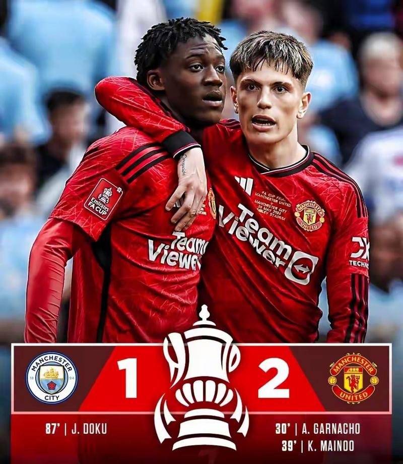 曼联惜败利物浦,错失跻身欧洲足球大赛前八的机会的简单介绍 曼联惜败利物浦,错失跻身欧洲足球大赛前八的机会的简单介绍