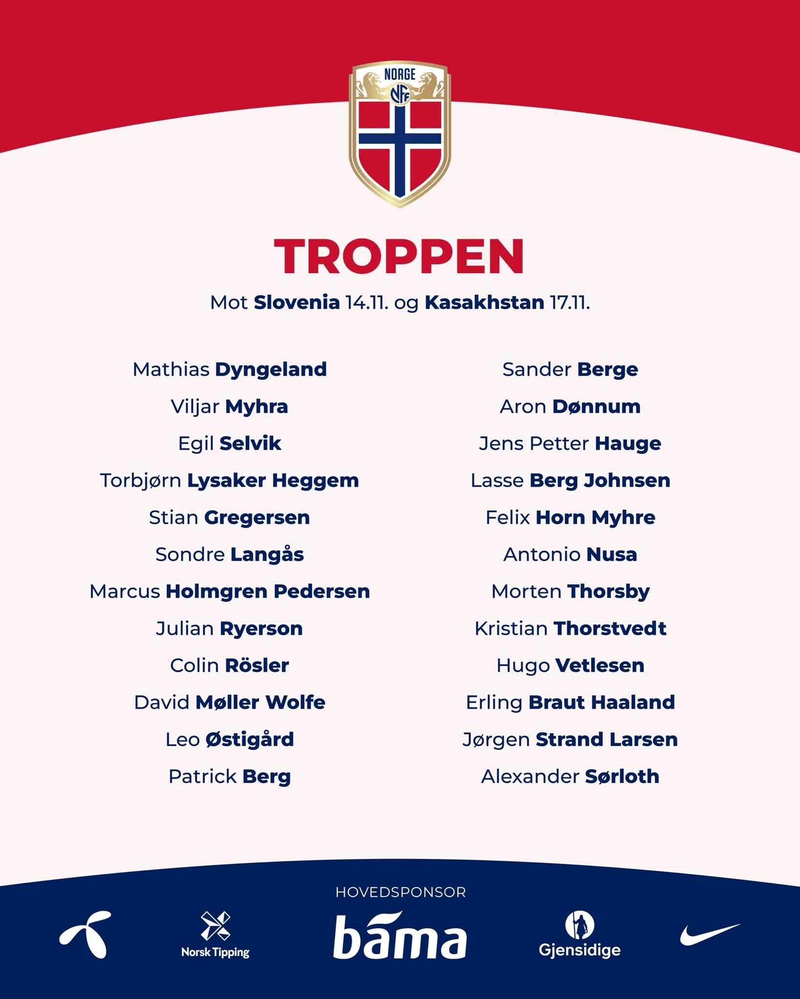 挪威队客场逼平荷兰，欧预赛积分榜上升的简单介绍