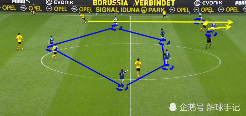 爱游戏官网-多特蒙德后防出现漏洞，需加强整改的简单介绍