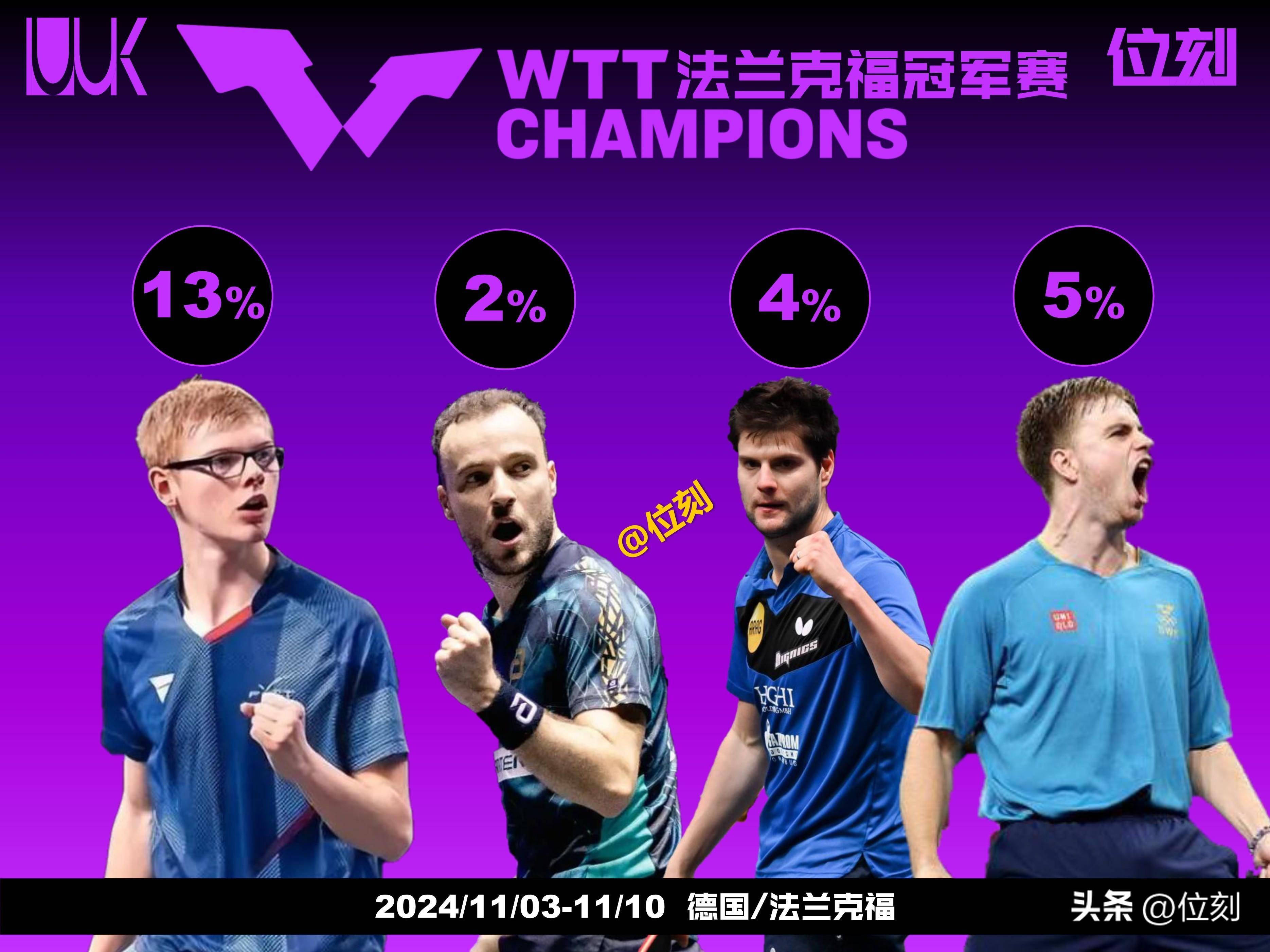 比利时波尔特蒙入围国家队期待亮点表现 比利时波尔特蒙入围国家队期待亮点表现