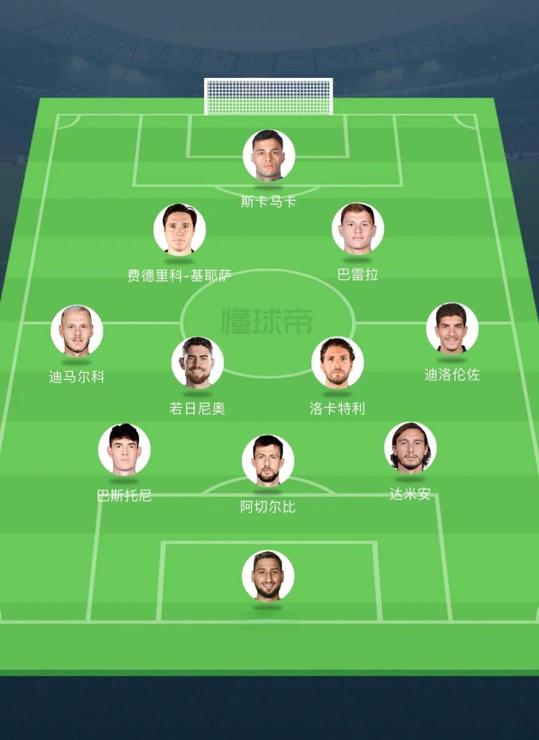 意大利足球联赛球队实力展示，赛事看点纷呈的简单介绍