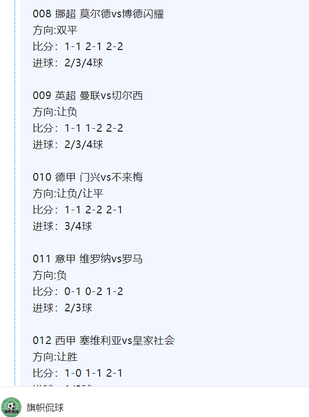 包含门兴格拉德巴赫淘汰圣日耳曼，取得胜利引领比分的词条