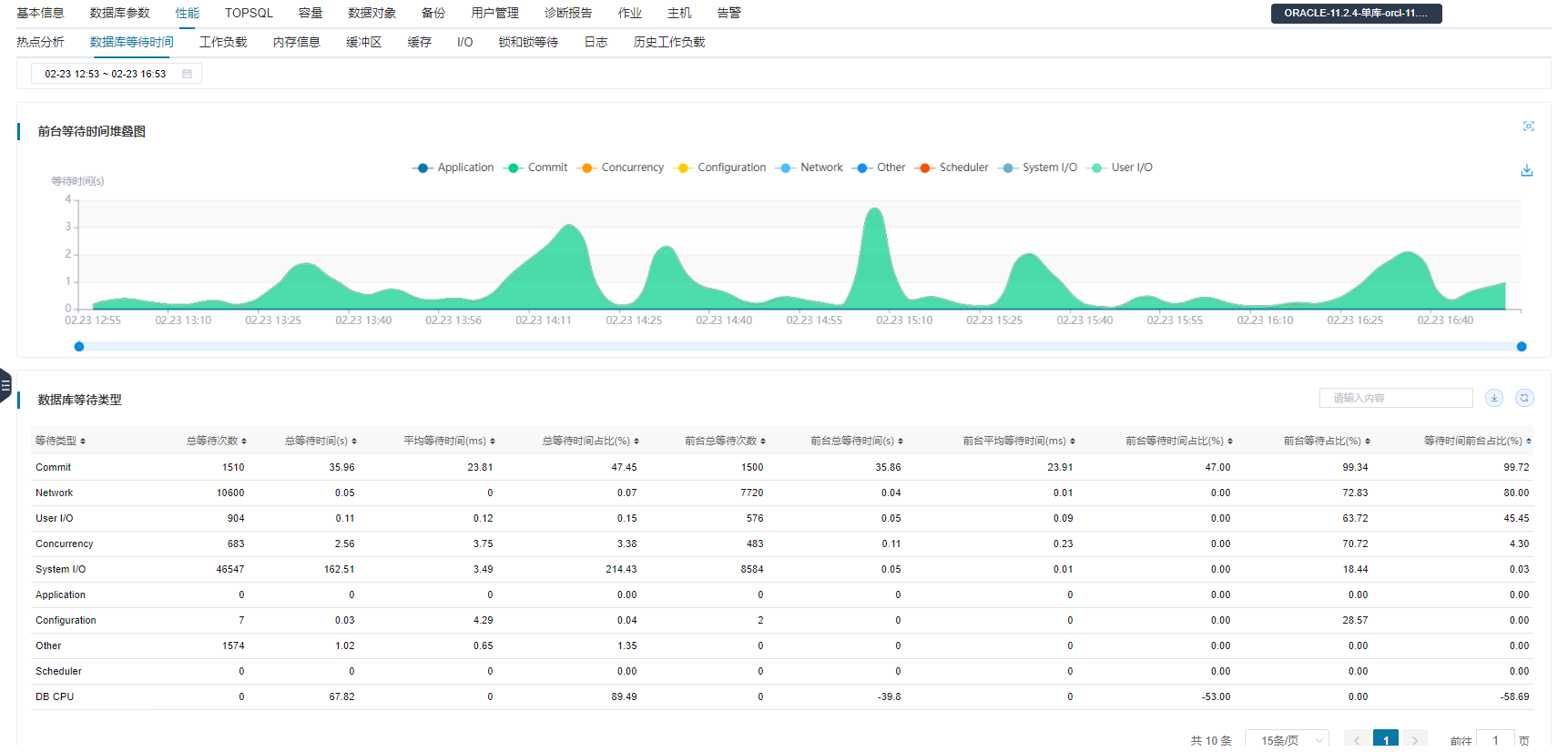 数据分析：马赛历史战绩与本届展望的简单介绍