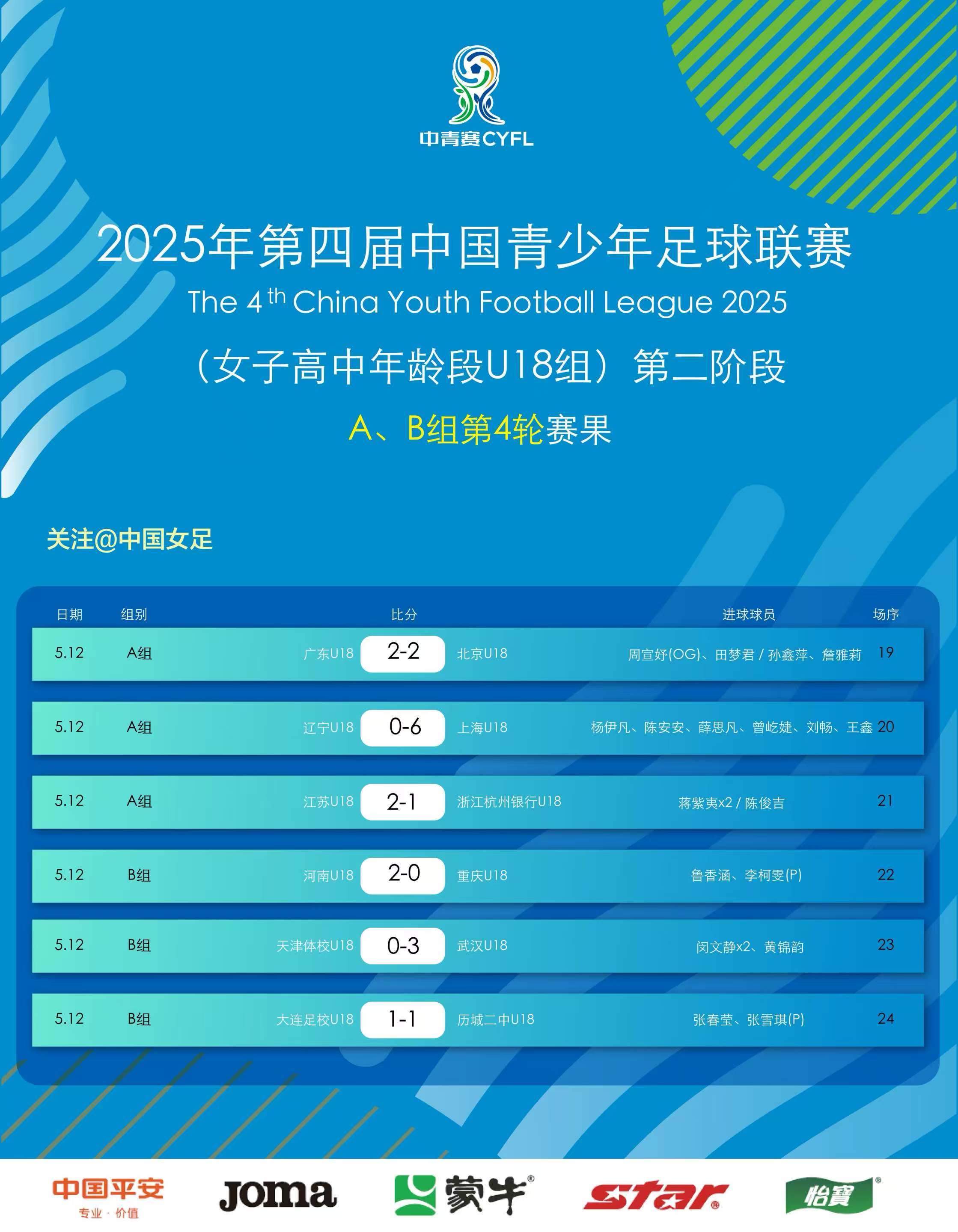 爱游戏在线-全国足球青少年杯日程紧张登场