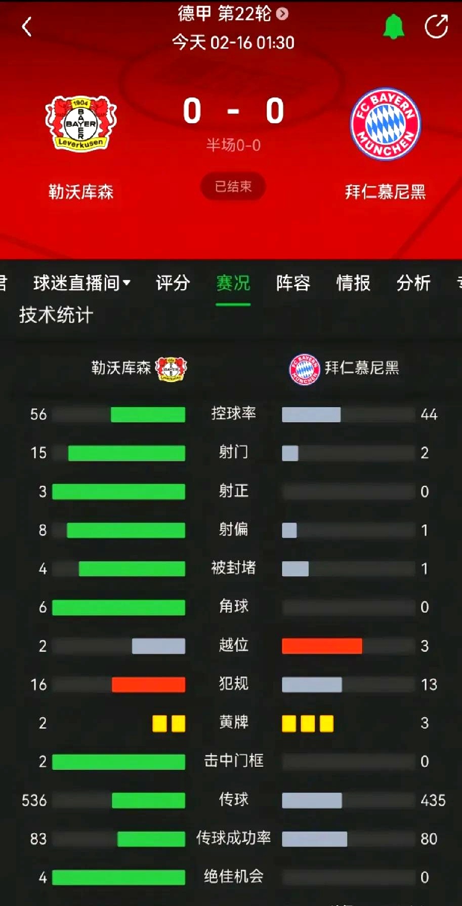 爱游戏下载-包含拜仁慕尼黑中场大将发挥出色，破门得分的词条