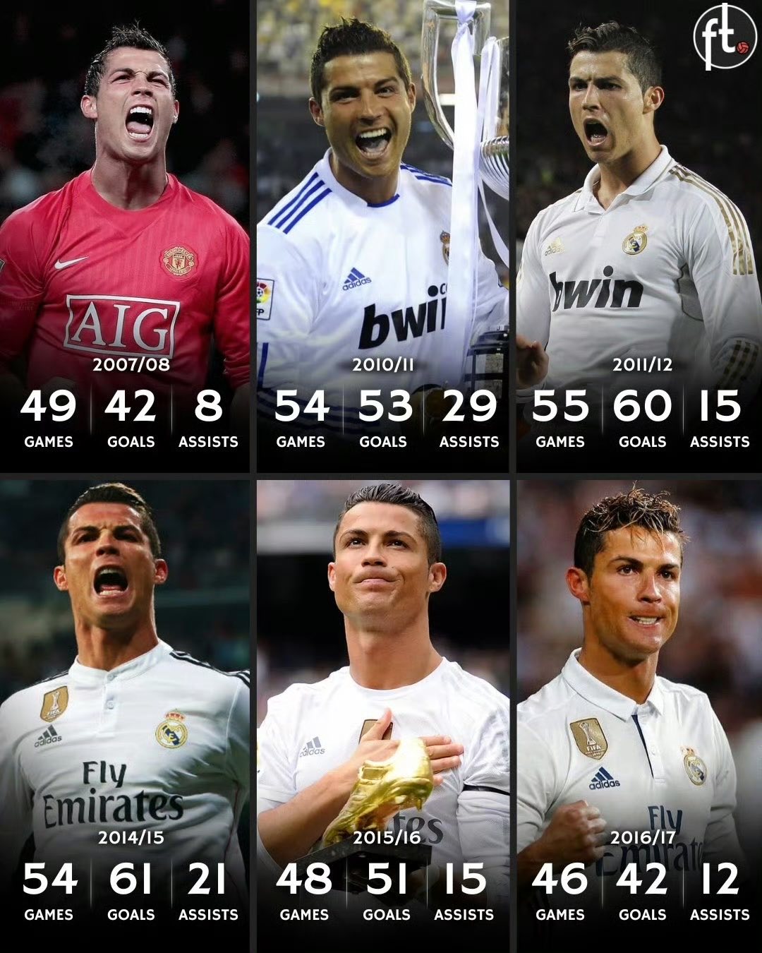 多特蒙德战平利物浦,C罗补时绝平西甲的简单介绍 多特蒙德战平利物浦,C罗补时绝平西甲的简单介绍