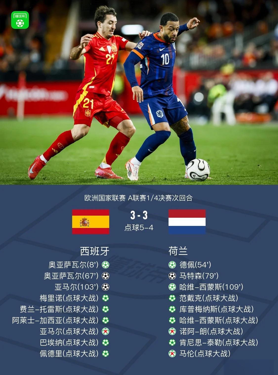 爱游戏体育-西班牙大胜波兰，全队火力全开稳住领先优势