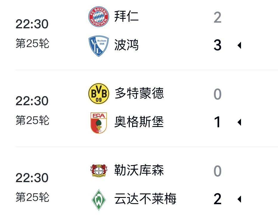 包含多特蒙德突破上限,积分榜再度领先的词条 包含多特蒙德突破上限,积分榜再度领先的词条